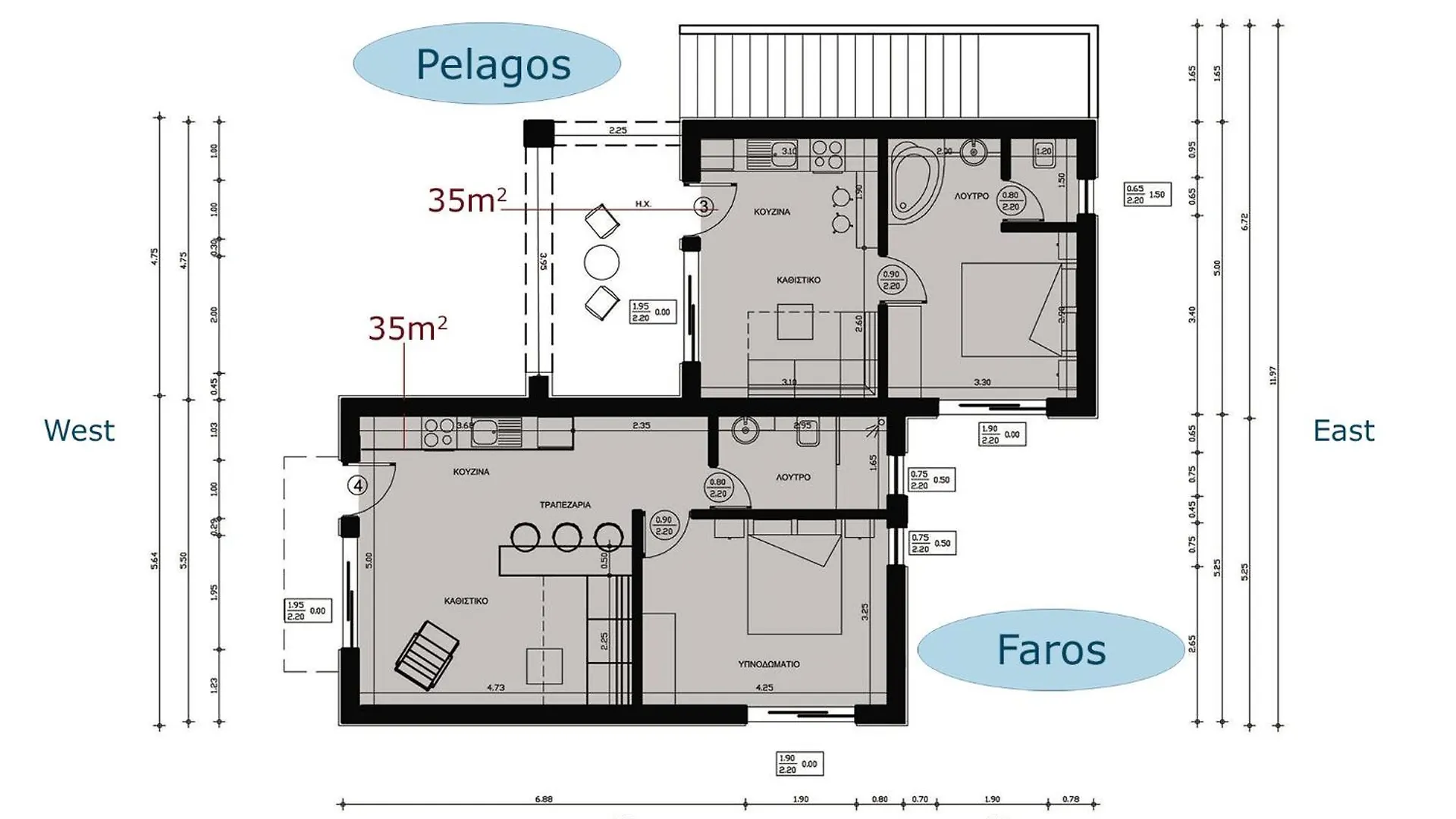 Alekos Beach Houses-Akrotiri Suites Kounopetra 0*,  Greece